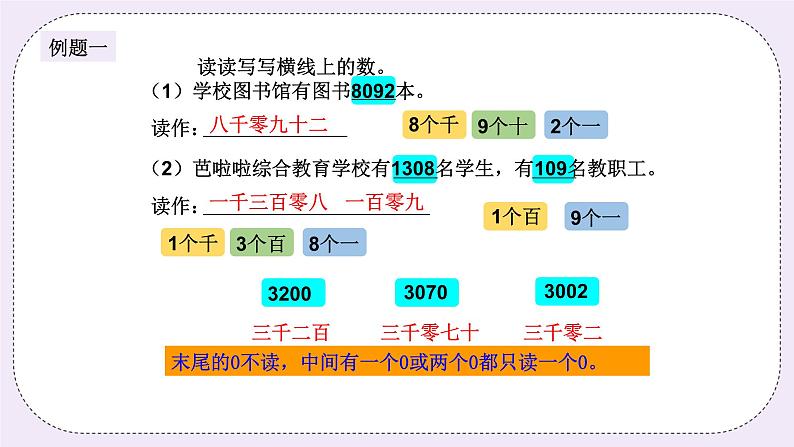 奥数二年级下册 第12讲：认识万以内的数 课件第3页