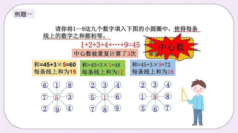 奥数三年级下册 第9讲：巧填数阵 课件+教案+作业03