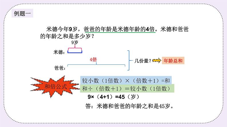 奥数三年级下册 第13讲：年龄问题（二） 课件+教案+作业03