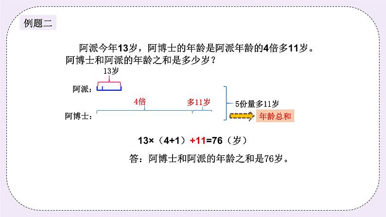 奥数三年级下册 第13讲：年龄问题（二） 课件+教案+作业05