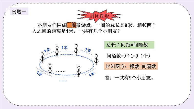 奥数三年级下册 第14讲：植树问题（二） 课件+教案+作业03