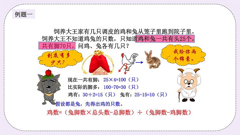 奥数四年级下册 第2讲：鸡兔同笼 课件第3页