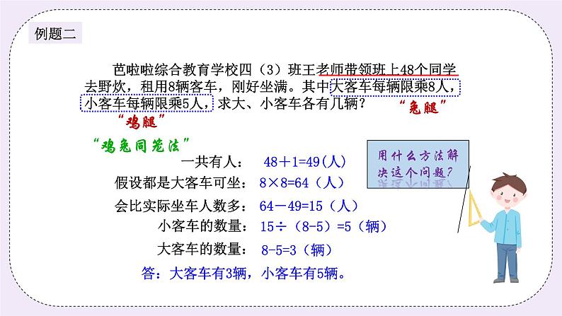 奥数四年级下册 第2讲：鸡兔同笼 课件第7页