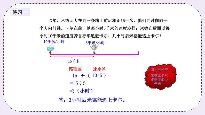 奥数四年级下册 第3讲：追及问题 课件第4页