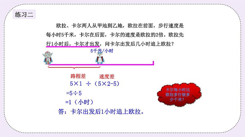 奥数四年级下册 第3讲：追及问题 课件第6页