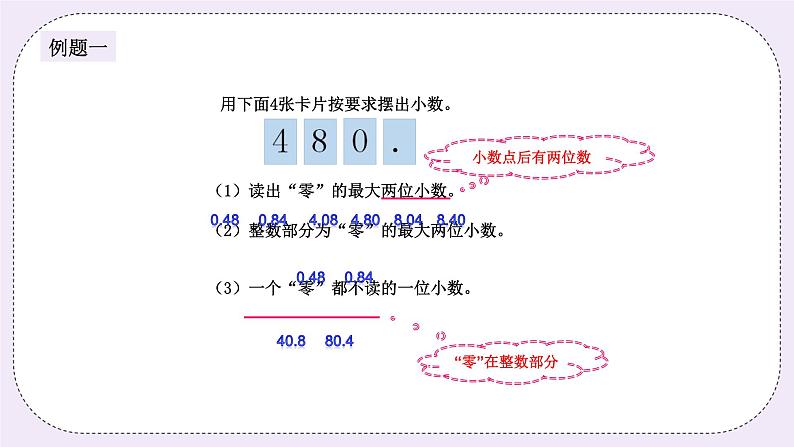 奥数四年级下册 第4讲：小数的应用 课件第3页