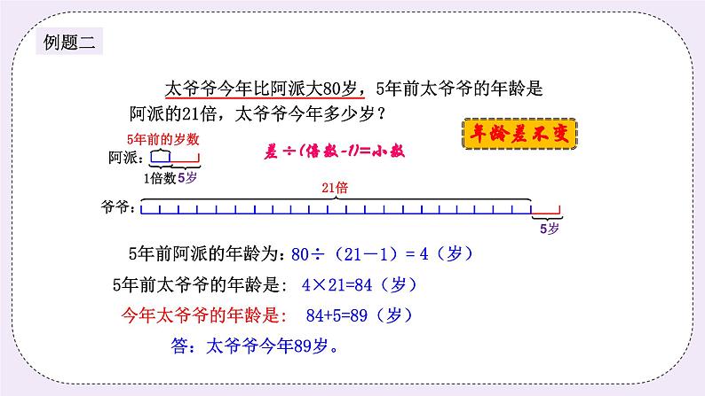 奥数四年级下册 第6讲：年龄问题 课件+教案+作业05