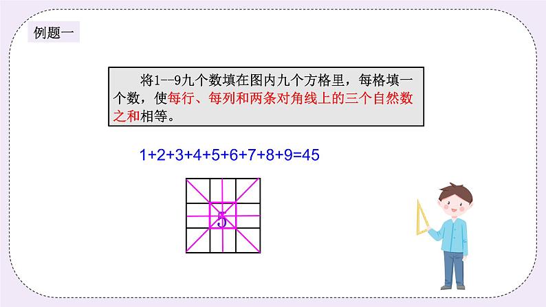 奥数四年级下册 第9讲：神奇幻方 课件+教案+作业03
