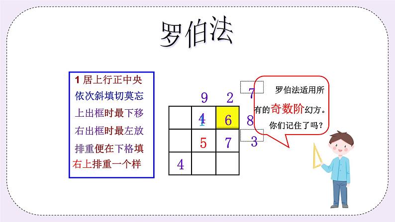 奥数四年级下册 第9讲：神奇幻方 课件+教案+作业04