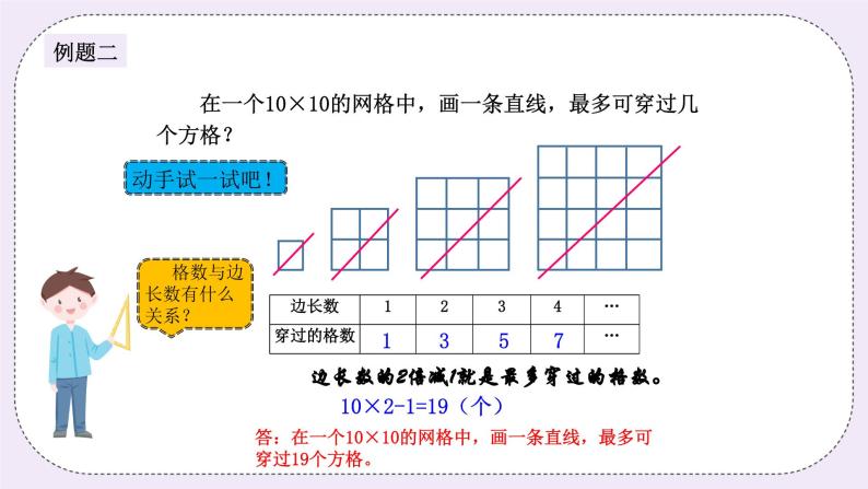 奥数四年级下册 第16讲：生活中的数学 课件+教案+作业06