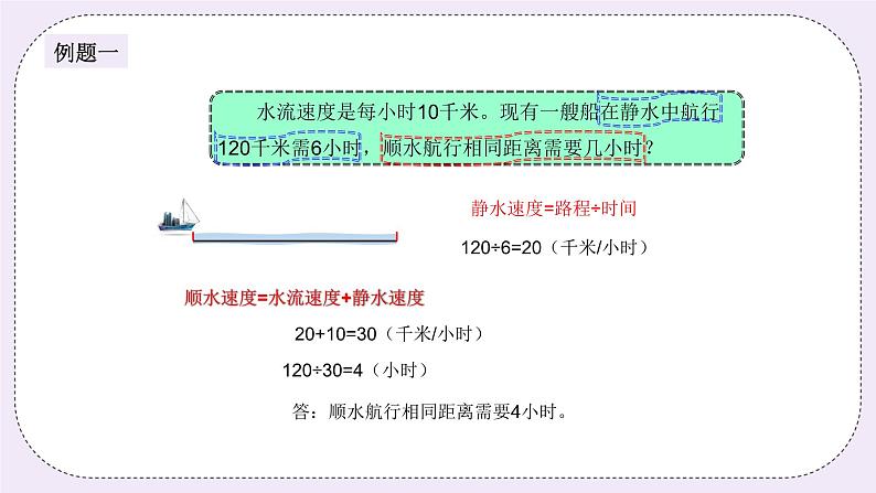 奥数五年级下册 第3讲：行程问题（四）流水 课件+教案+作业03