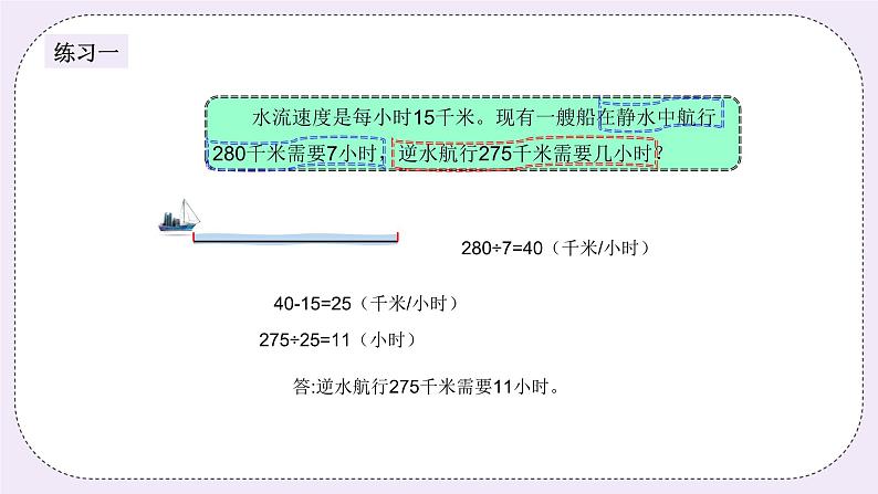 奥数五年级下册 第3讲：行程问题（四）流水 课件+教案+作业04