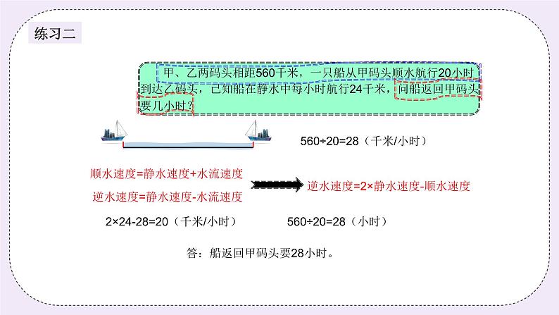 奥数五年级下册 第3讲：行程问题（四）流水 课件+教案+作业06