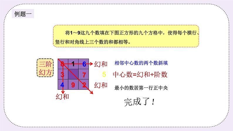 奥数五年级下册 第4讲：数阵 课件+教案+作业03