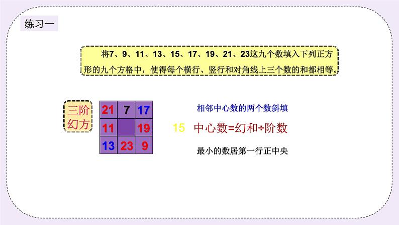 奥数五年级下册 第4讲：数阵 课件+教案+作业04