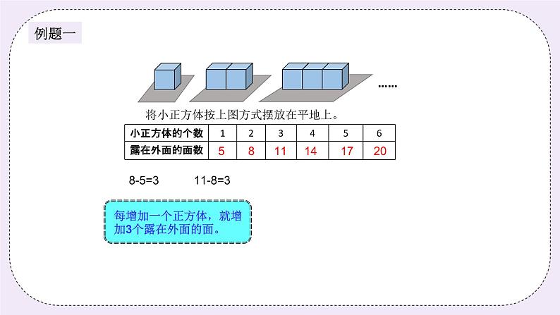 奥数五年级下册 第8讲：露在外面的面 课件+教案+作业04