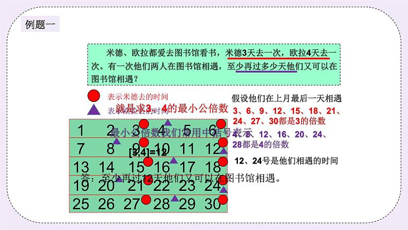 奥数五年级下册 第14讲：最小公倍数 课件+教案+作业03