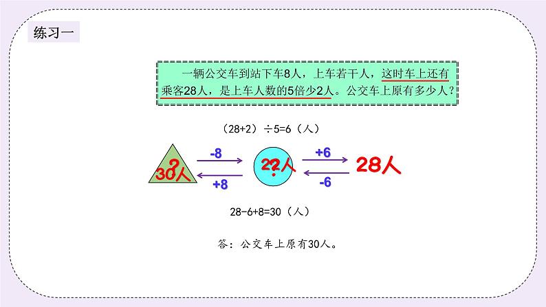 奥数五年级下册 第16讲：生活中的数学 课件+教案+作业03