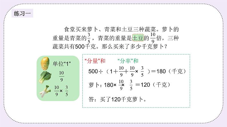 奥数六年级下册 第3讲：转化单位“1” 课件+教案+作业04