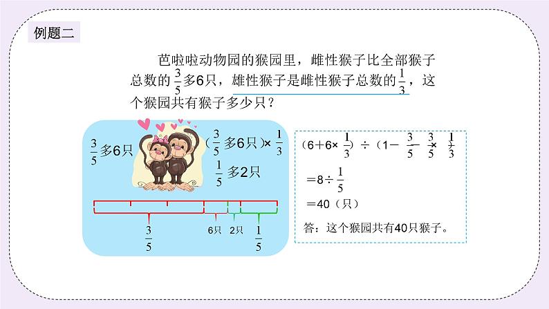 奥数六年级下册 第3讲：转化单位“1” 课件+教案+作业05