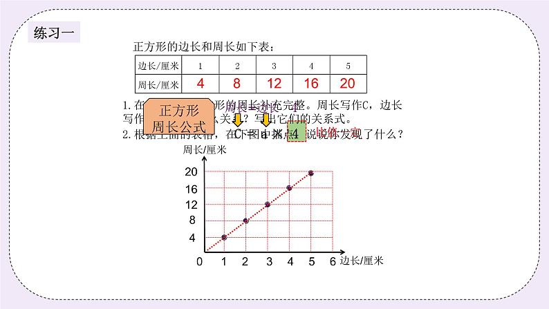 奥数六年级下册 第6讲：正反比例的应用 课件+教案+作业04