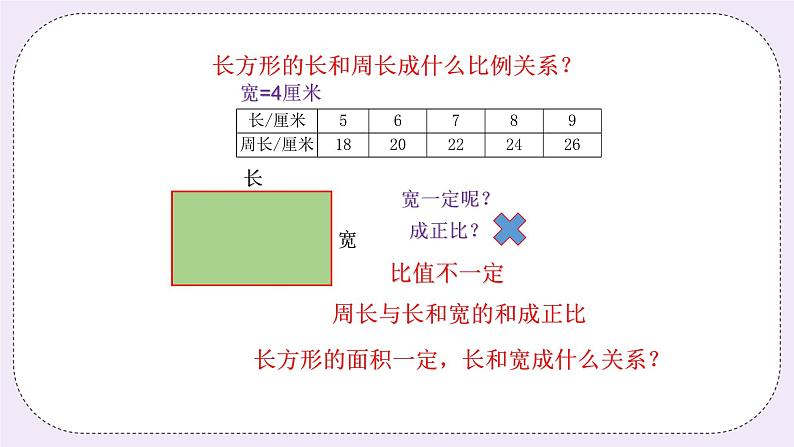 奥数六年级下册 第6讲：正反比例的应用 课件+教案+作业08