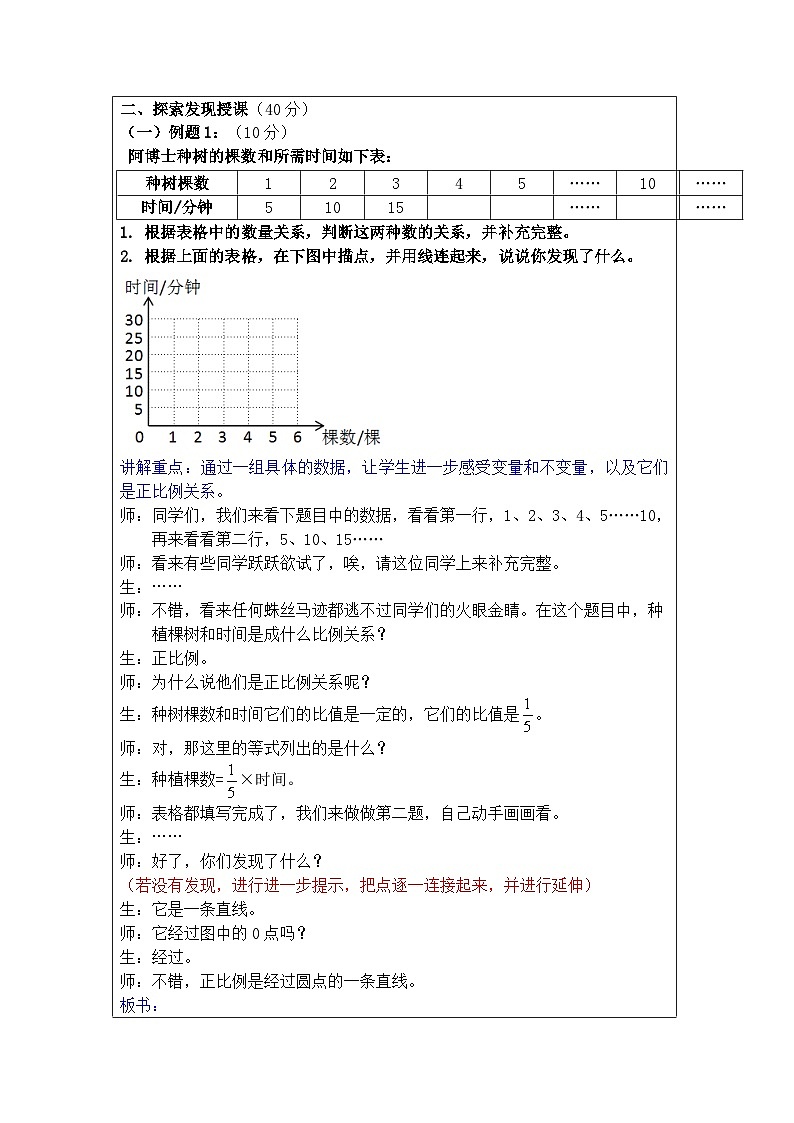 奥数六年级下册 第6讲：正反比例的应用 课件+教案+作业02
