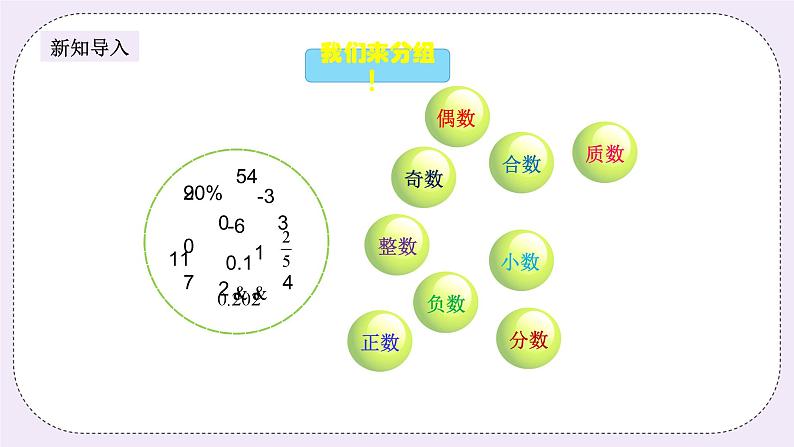 奥数六年级下册 第7讲：数的基础篇 课件+教案+作业02