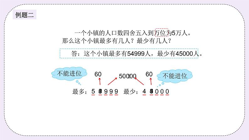 奥数六年级下册 第7讲：数的基础篇 课件+教案+作业05