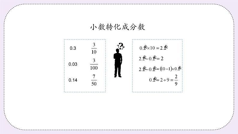 奥数六年级下册 第7讲：数的基础篇 课件+教案+作业08