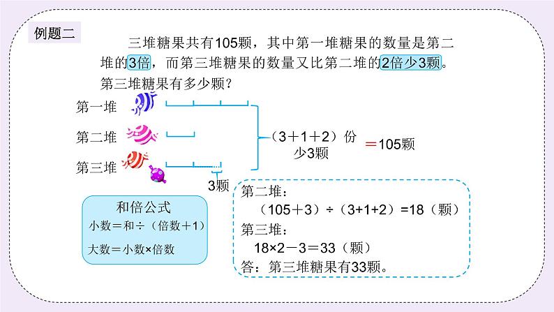 奥数六年级下册 第13讲：应用题（一） 课件+教案+作业05