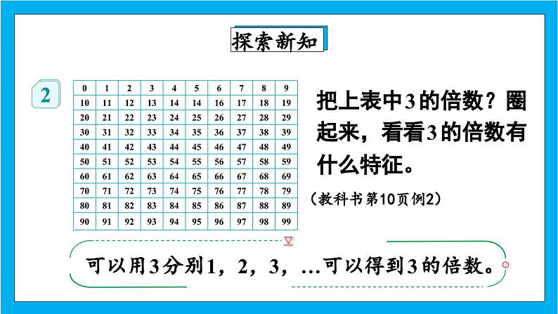 【核心素养】人教版小学数学五年级下册2.4  3的倍数的特征 课件+教案+导学案（含教学反思）04