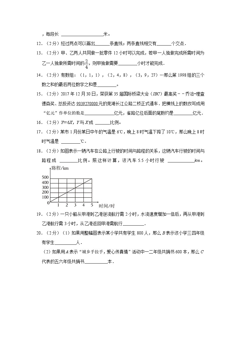 广西壮族自治区河池市东兰县2022-2023学年六年级下学期期末数学试卷第2页