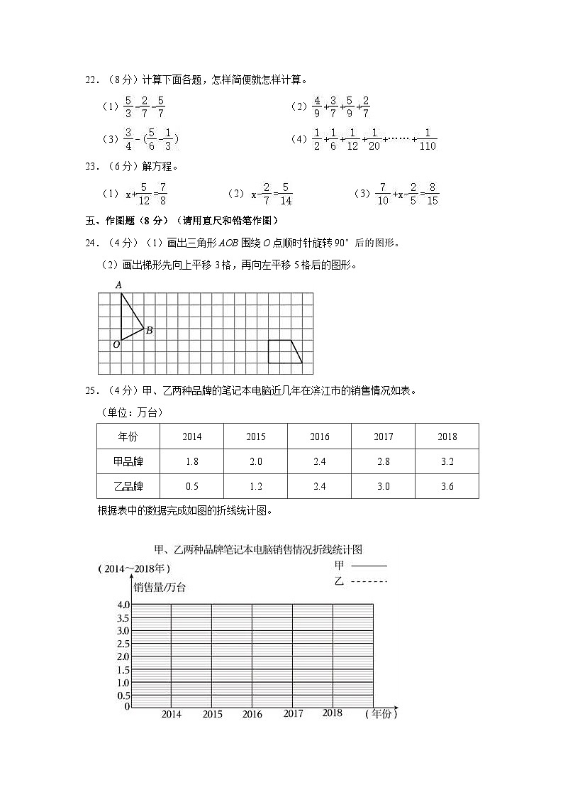 2022-2023学年湖北省天门市五年级（下）期末数学试卷第3页