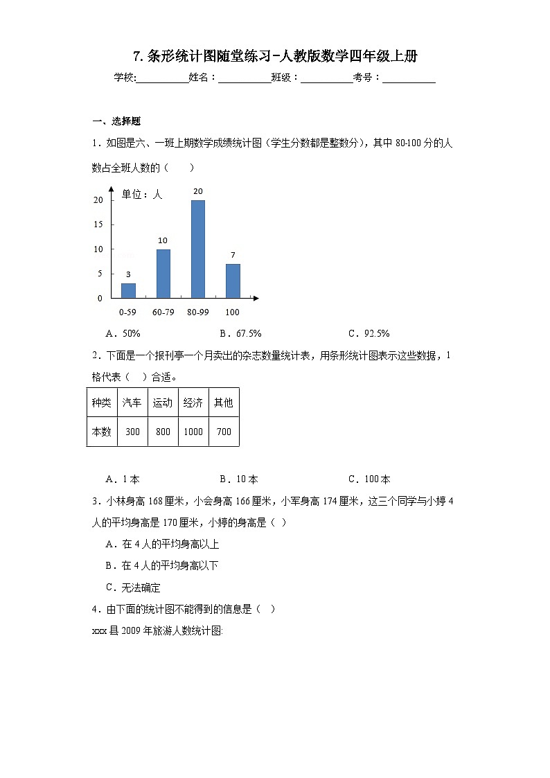 7.条形统计图随堂练习-人教版数学四年级上册01
