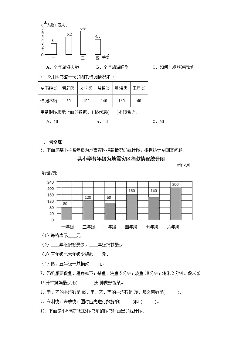 7.条形统计图随堂练习-人教版数学四年级上册02