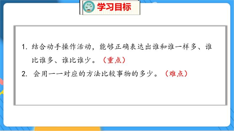 第1单元 5 快乐的午餐 北师数学1年级上【教学课件】02