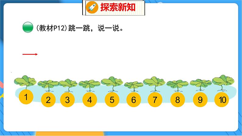 第1单元 4 文  具（2） 北师数学1年级上【教学课件】06