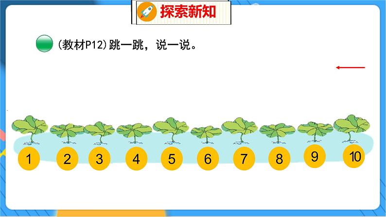 第1单元 4 文  具（2） 北师数学1年级上【教学课件】07