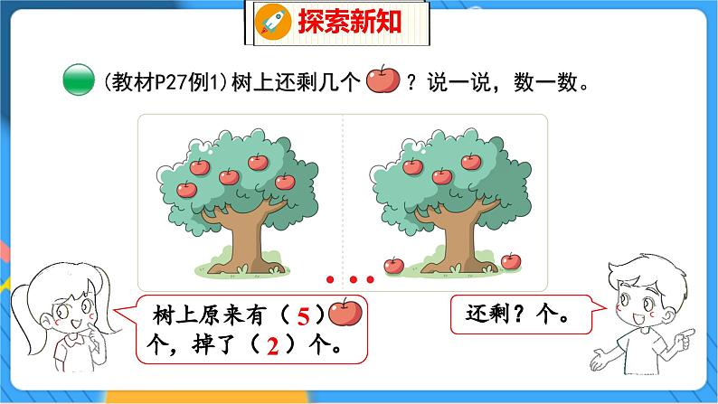 第3单元 3 还剩下多少（1） 北师数学1年级上【教学课件】第4页