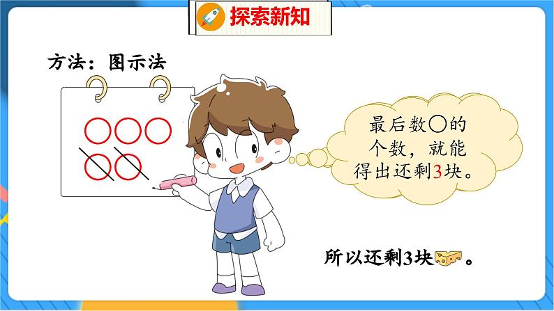 第3单元 3 还剩下多少（1） 北师数学1年级上【教学课件】第7页