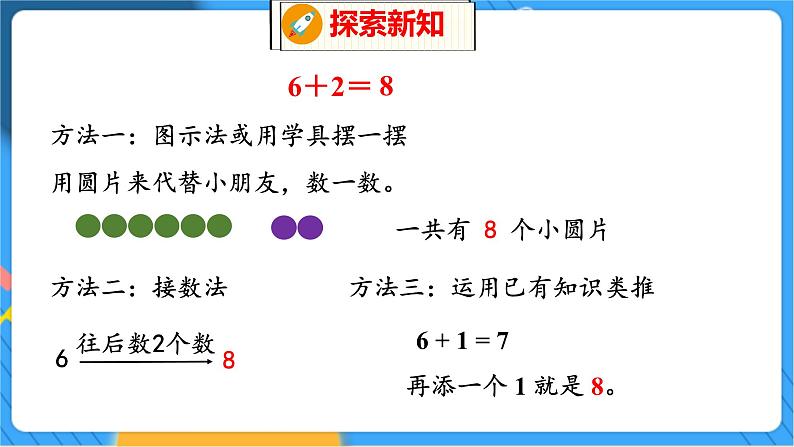 第3单元 8 跳  绳（1） 北师数学1年级上【教学课件】07