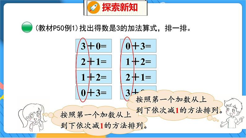 第3单元 13 做个加法表 北师数学1年级上【教学课件】05