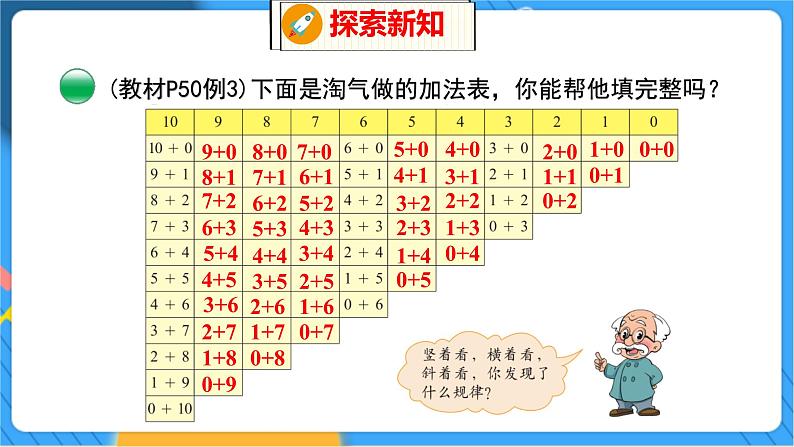 第3单元 13 做个加法表 北师数学1年级上【教学课件】08