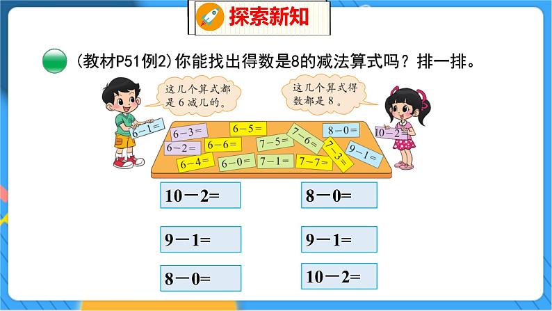 第3单元 14 做个减法表 北师数学1年级上【教学课件】第6页