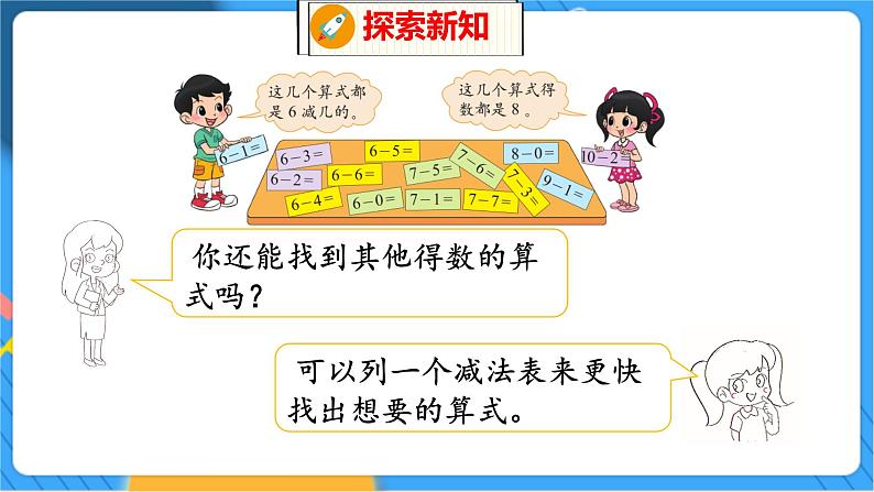 第3单元 14 做个减法表 北师数学1年级上【教学课件】第7页