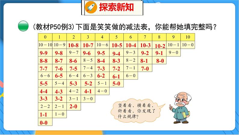 第3单元 14 做个减法表 北师数学1年级上【教学课件】第8页