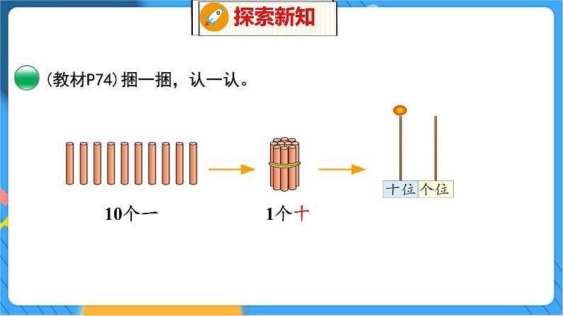 第7单元 1 古人计数（1） 北师数学1年级上【教学课件】第6页