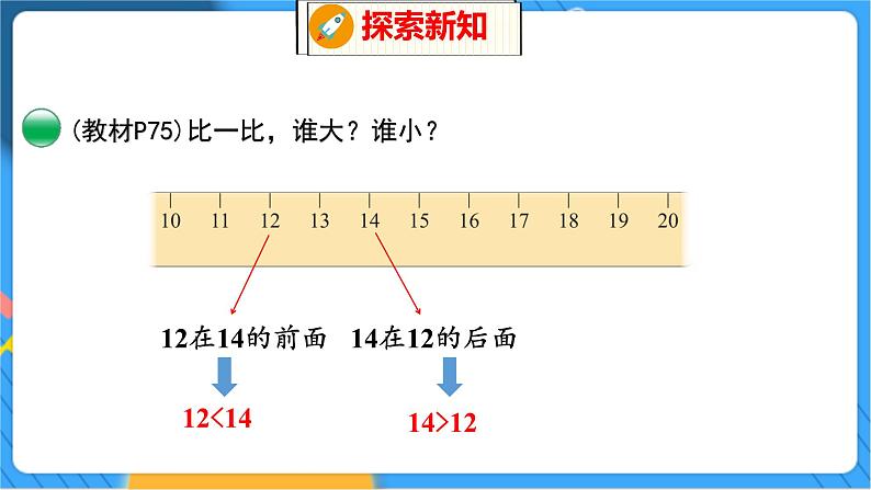 第7单元 2 古人计数（2） 北师数学1年级上【教学课件】06