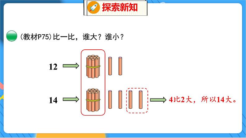第7单元 2 古人计数（2） 北师数学1年级上【教学课件】07